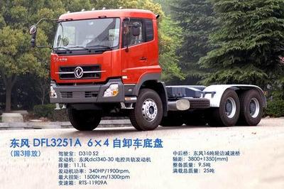 東風商用車整合產品機構，天龍重卡系列全面上市